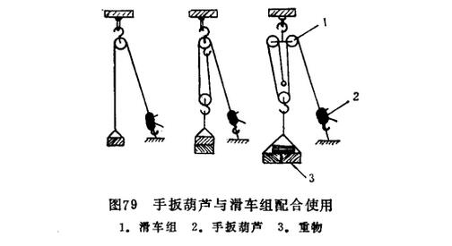 鋼絲繩手扳葫蘆與滑車組配合使用