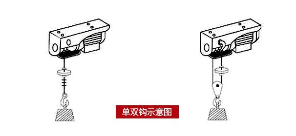 微型電動(dòng)葫蘆單雙鉤示意圖